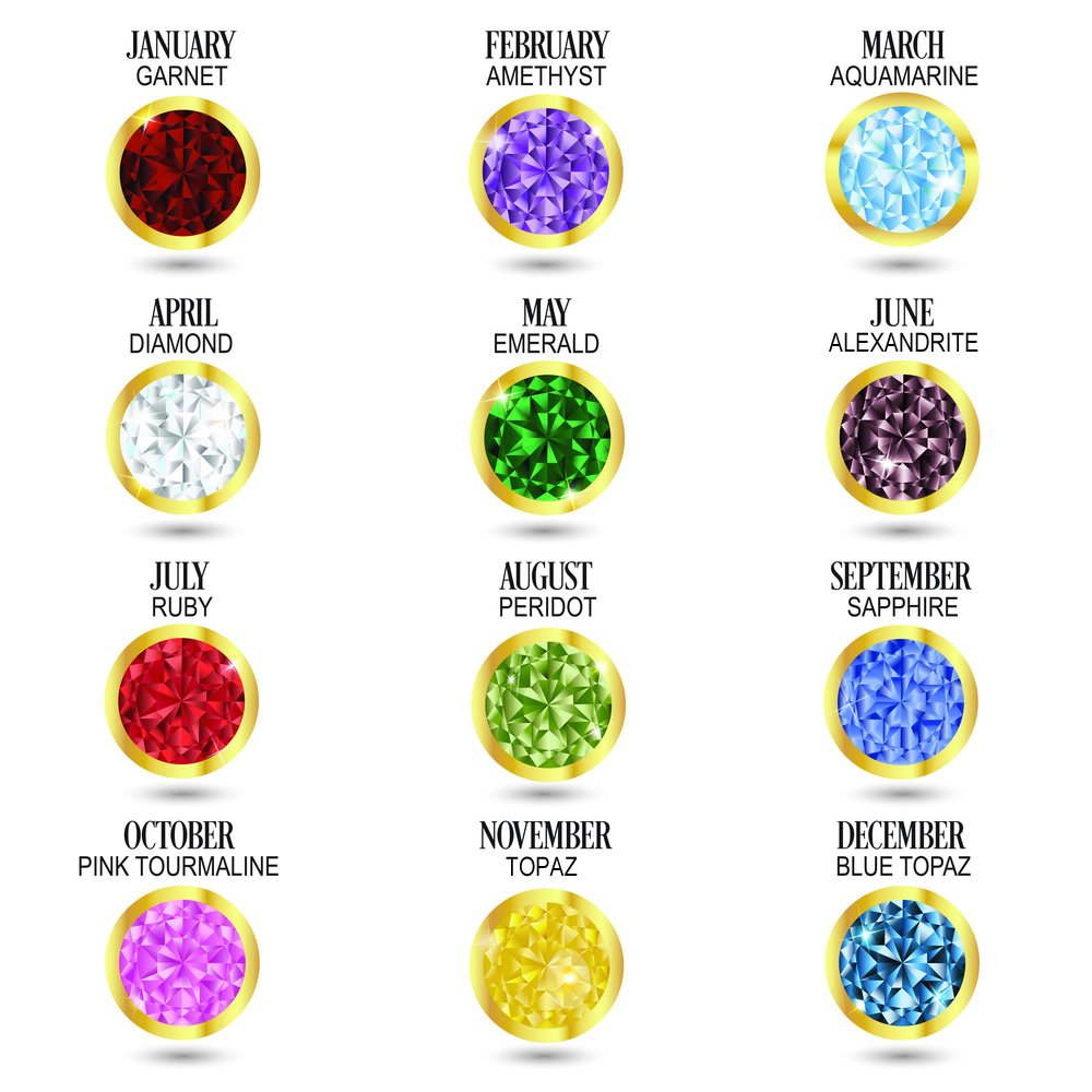 Monthly Birthstones – MB Rich Jewelry